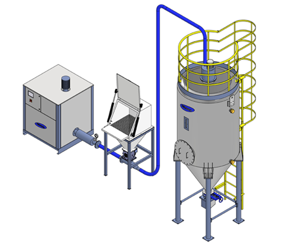  Pressure Conveying System